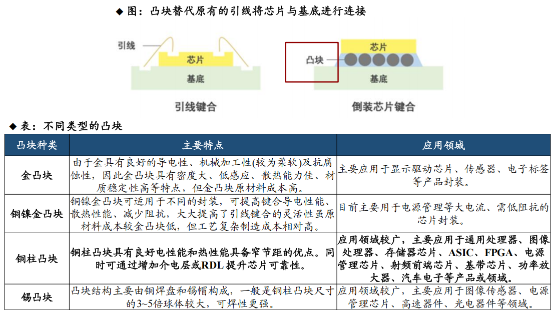 /uploads/image/2025/11/26/1764119655214241/图片 2.png